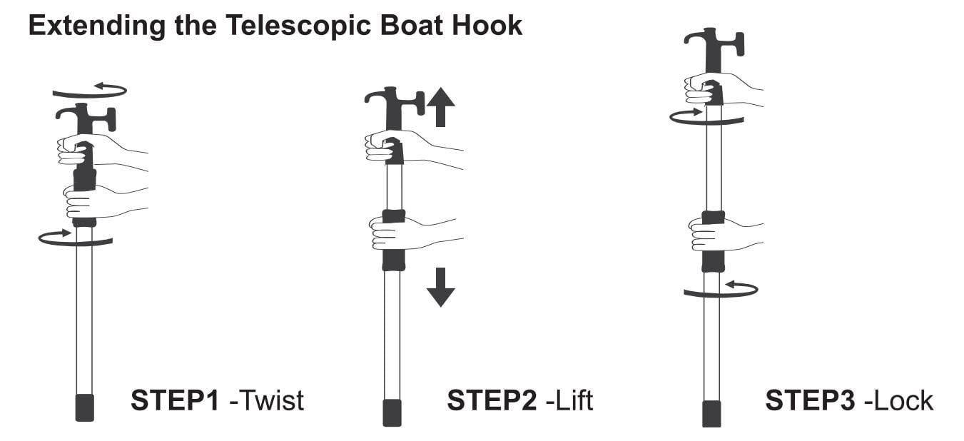 Telescopic Boat Hook Extension Diagram