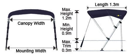 measurementmetric-1