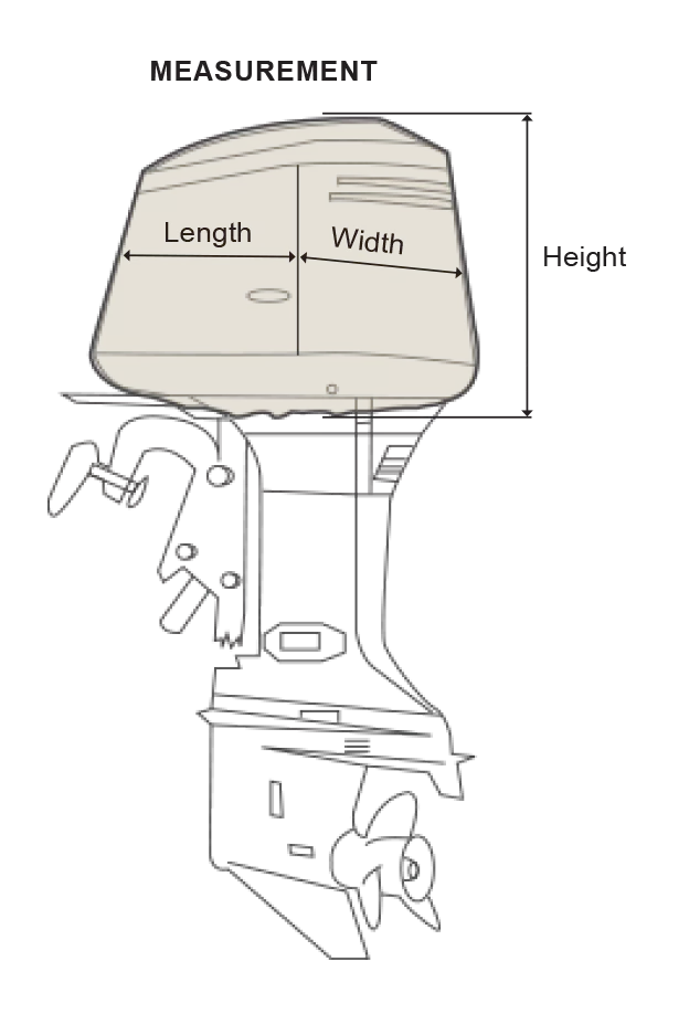 Universal Cowling Covers Measurement Instructions